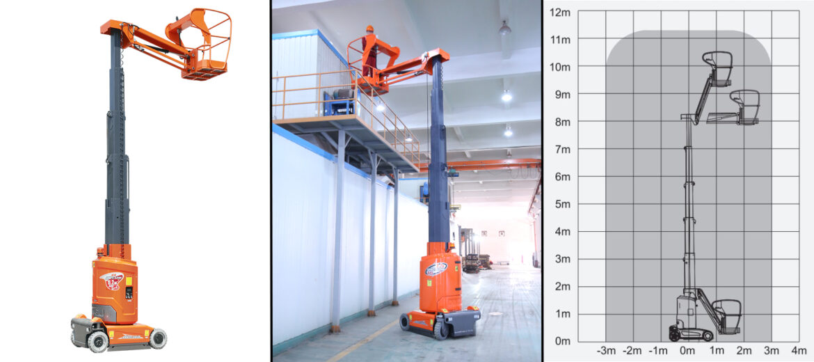 Advantages and disadvantages of mast lifts